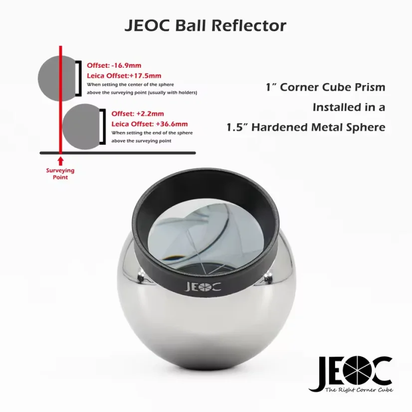 JEOC 1.5" guľový hranol (Japan) - JEOC 1.5" guľový hranol (Japan): hranol a podložka