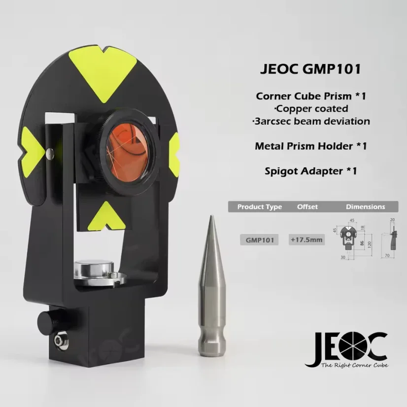 JEOC GMP101 - minihranol